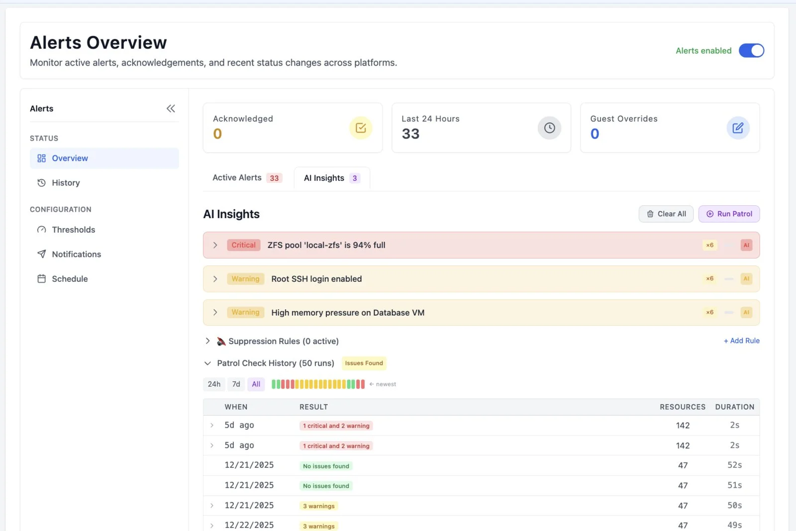 AI Patrol findings in Pulse Pro